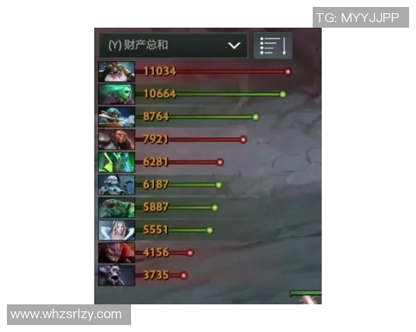 DOTA2战术解析：V5战队的灵活转换体系与战略运用